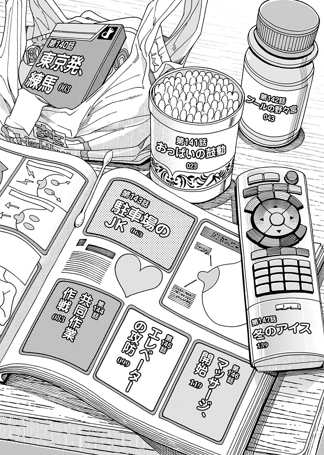ページ 7