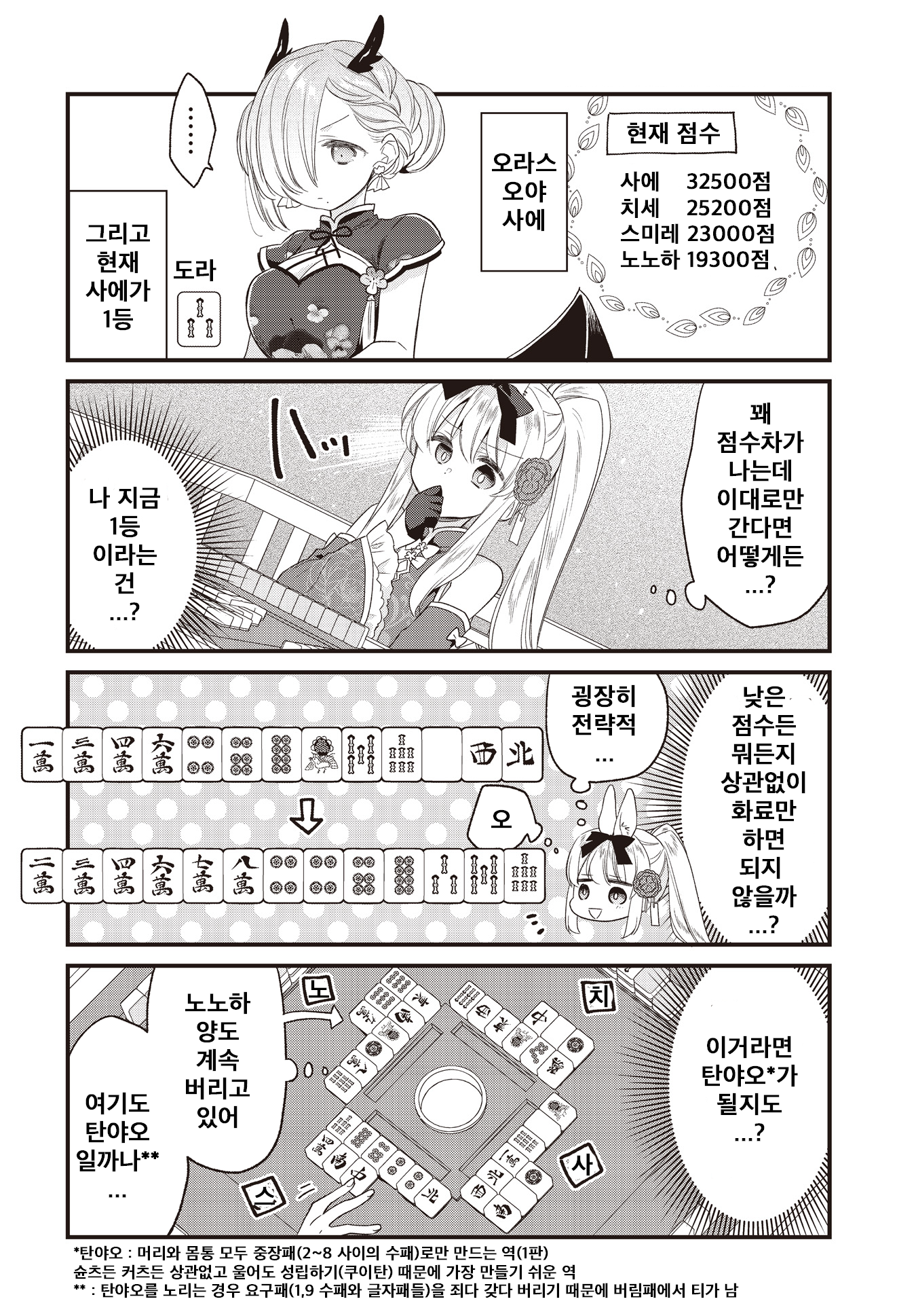 ページ 15