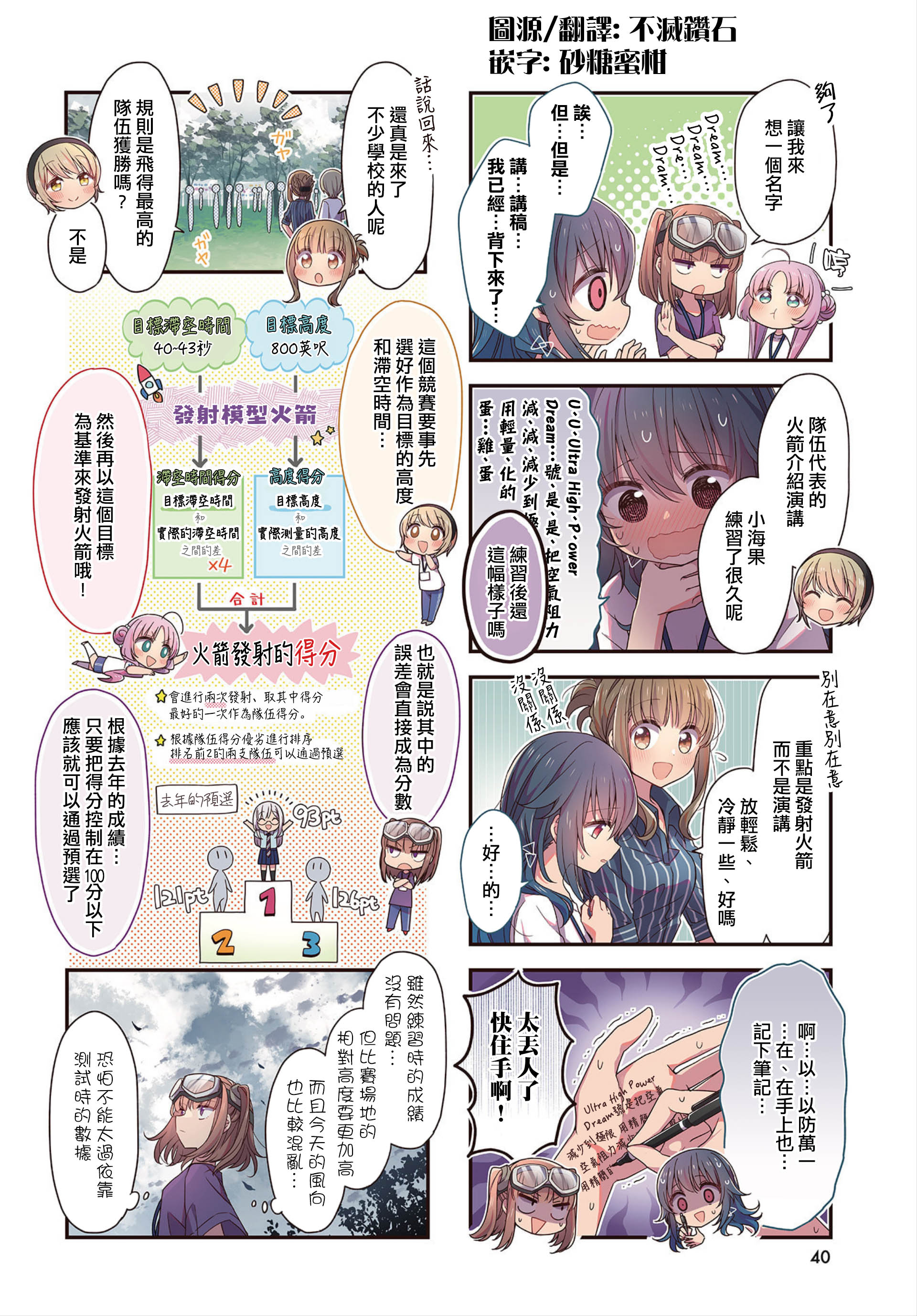 ページ 2