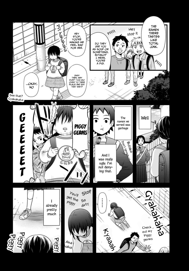 ページ 13