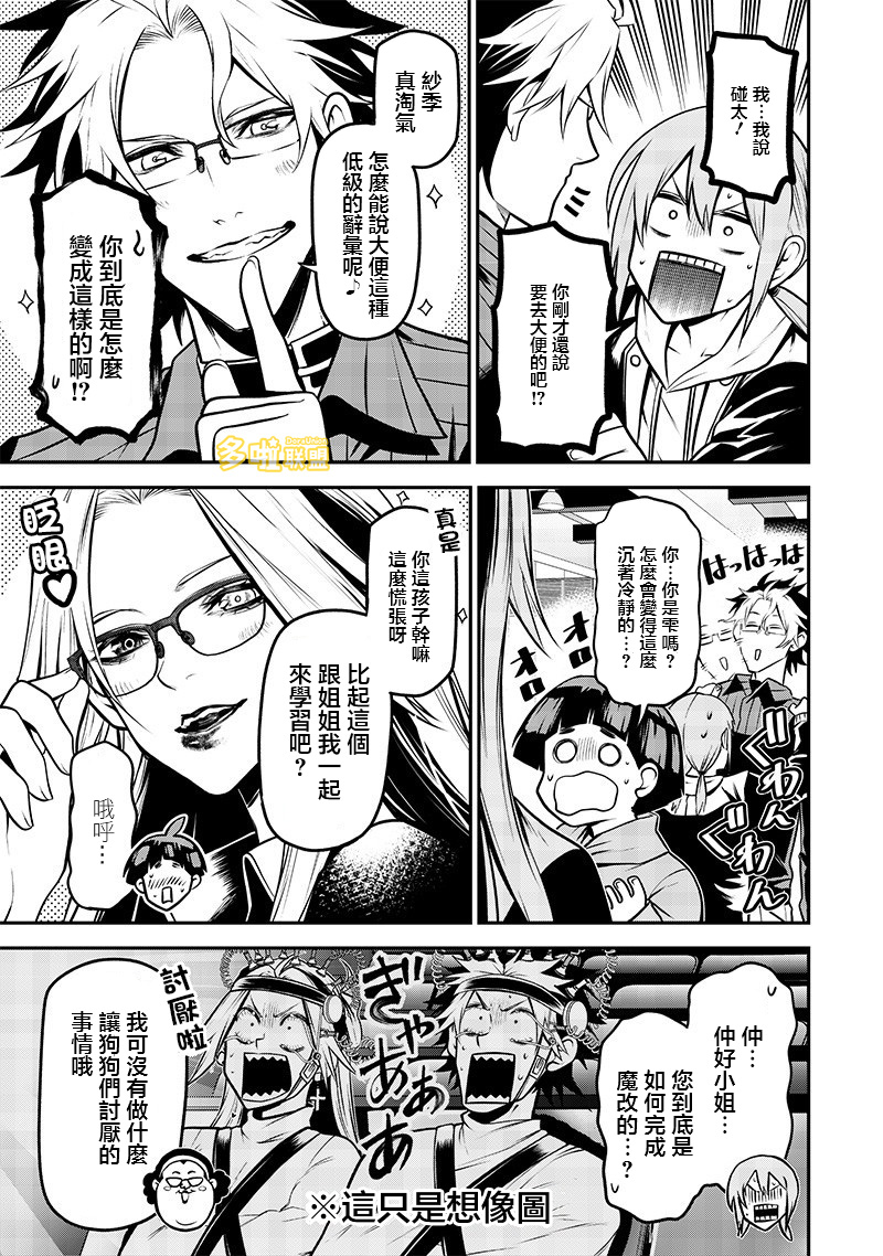 ページ 7