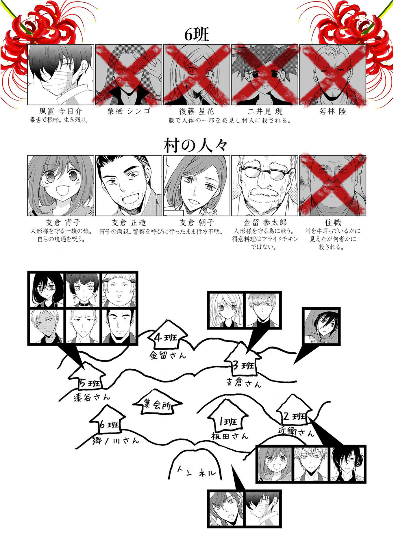 ページ 21