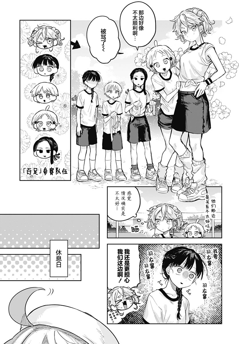 ページ 7