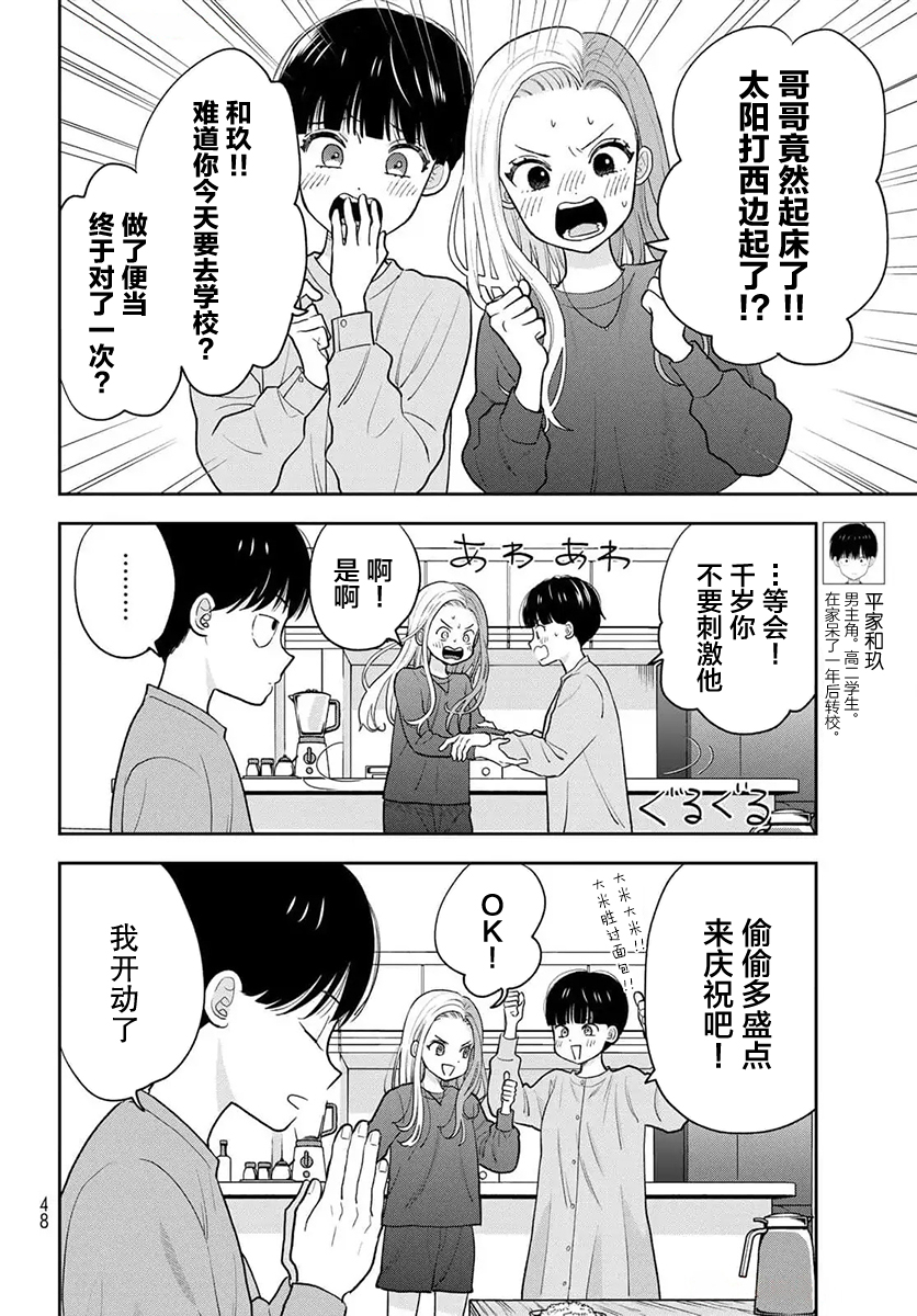 ページ 6