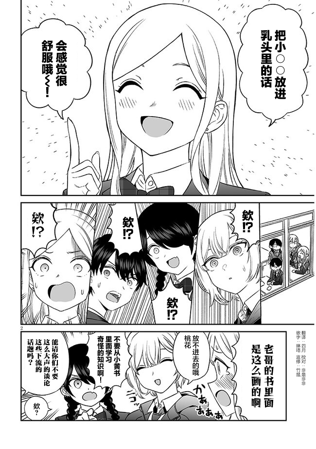 ページ 2