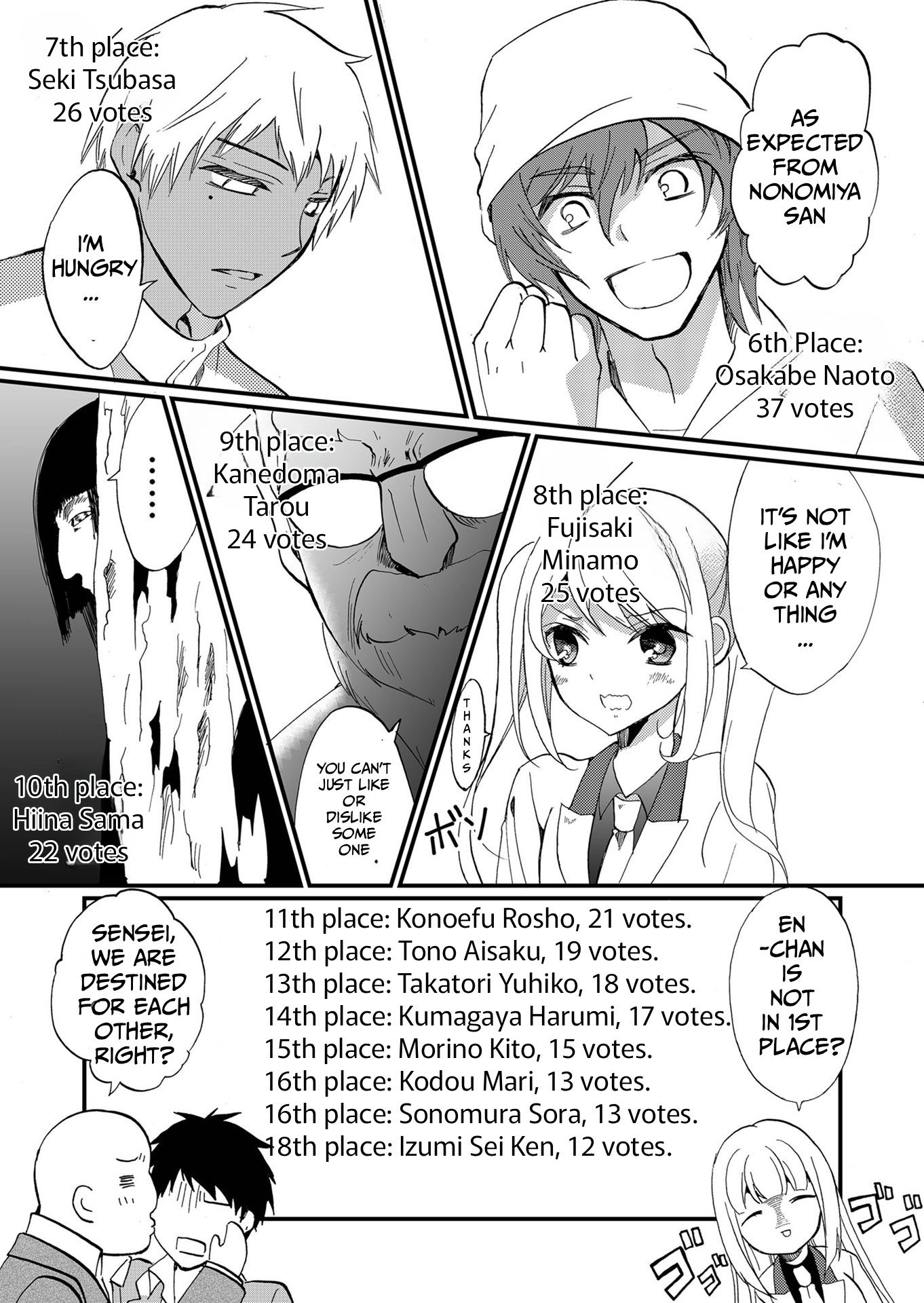 ページ 22