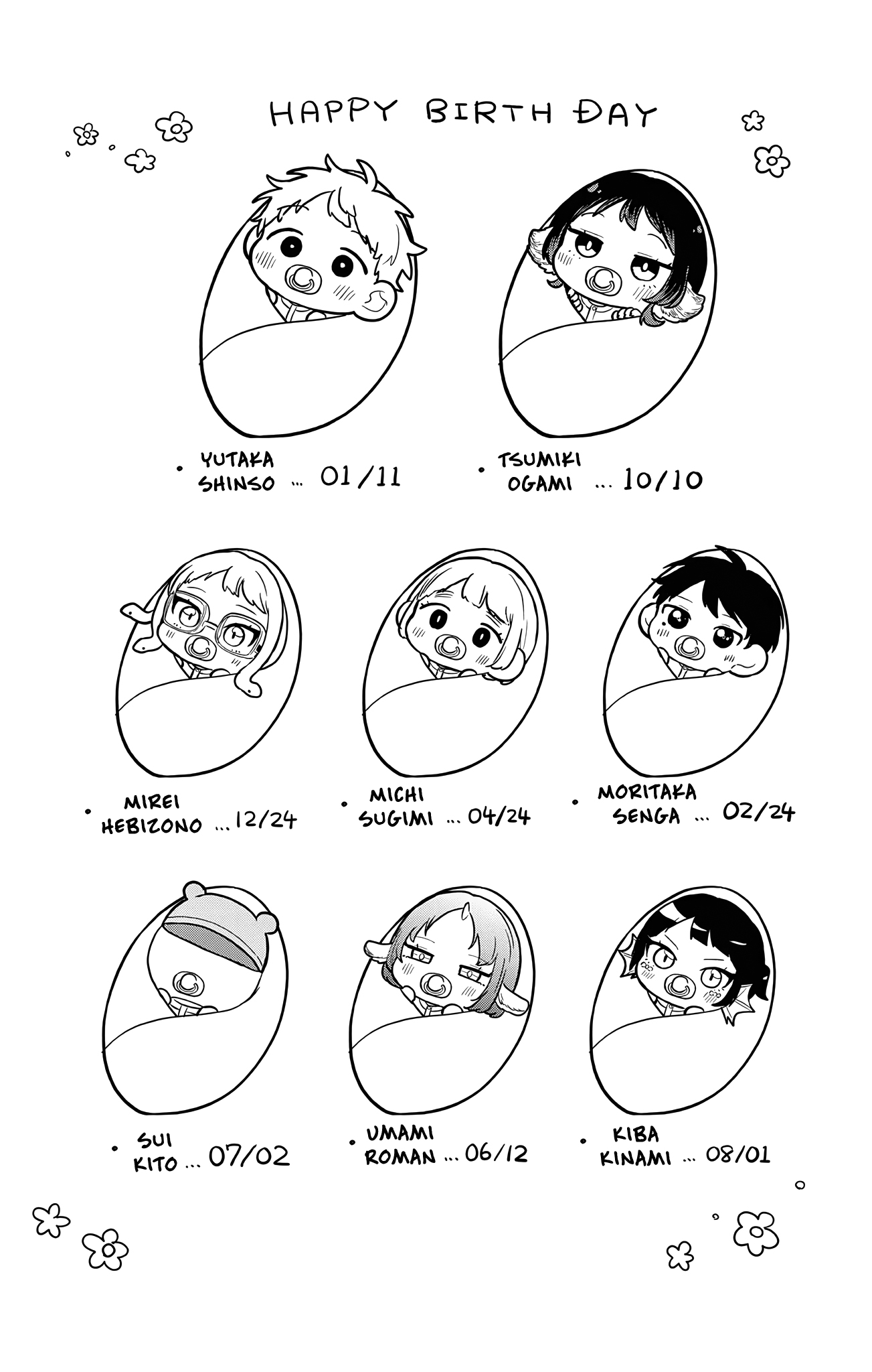 ページ 12