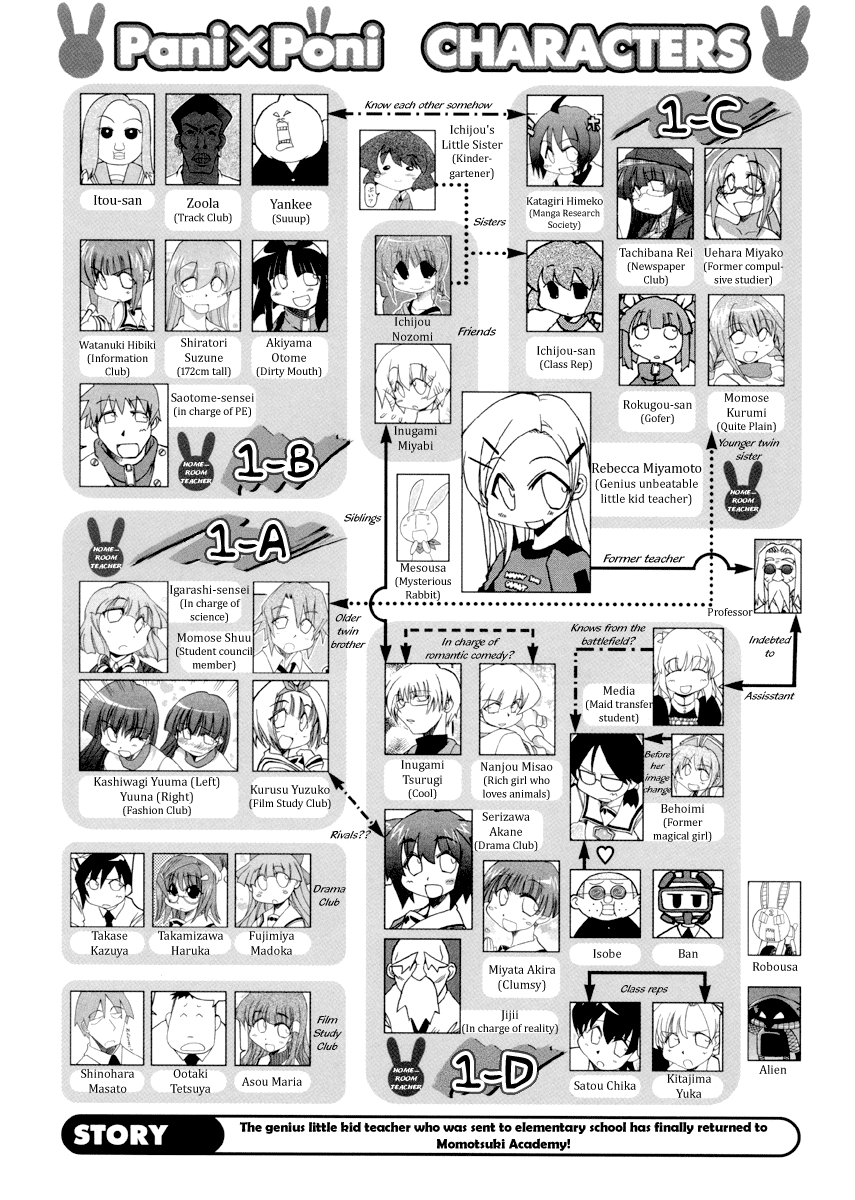ページ 7