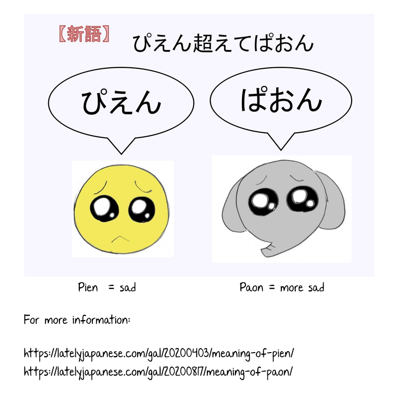 ページ 2
