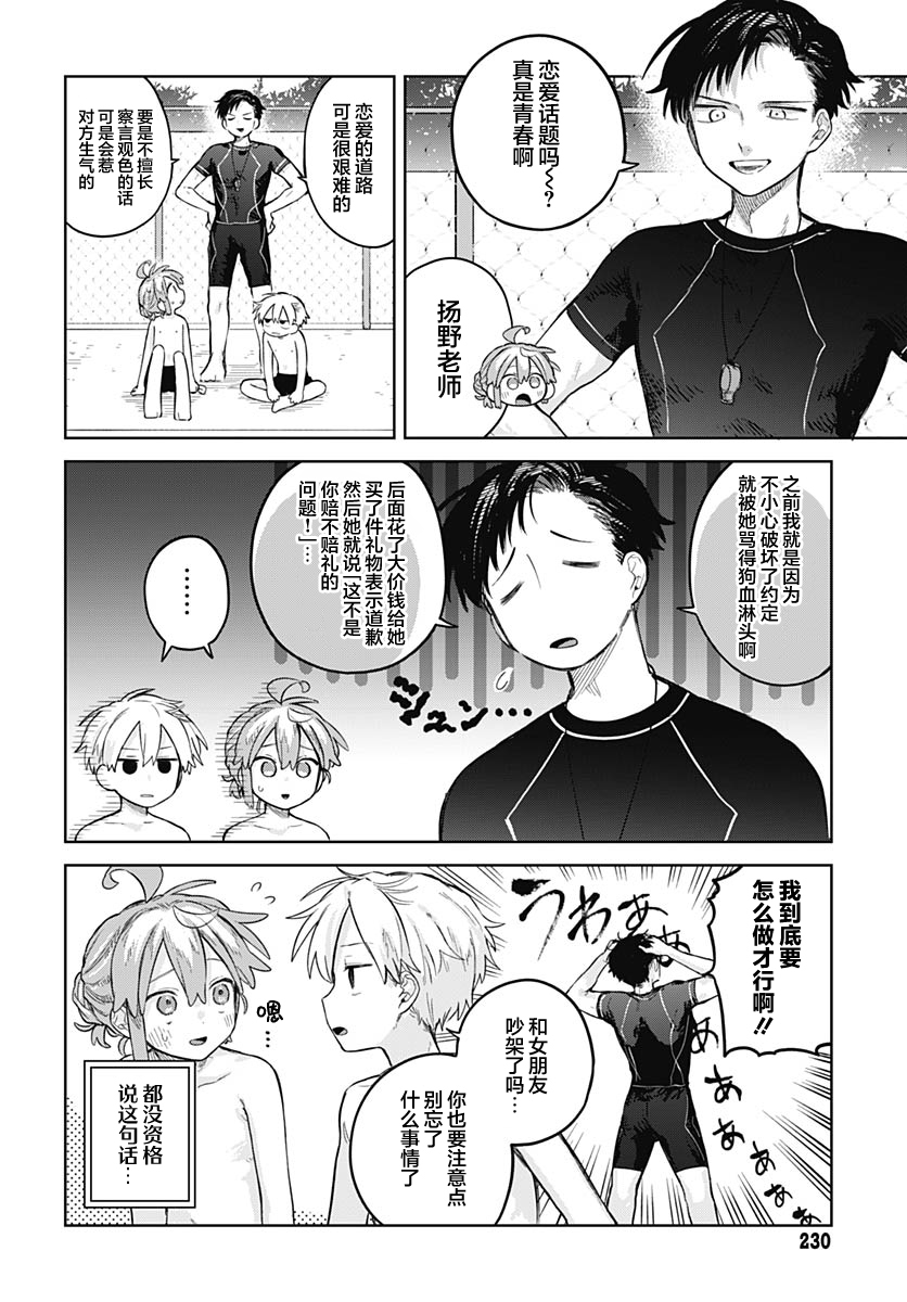 ページ 6