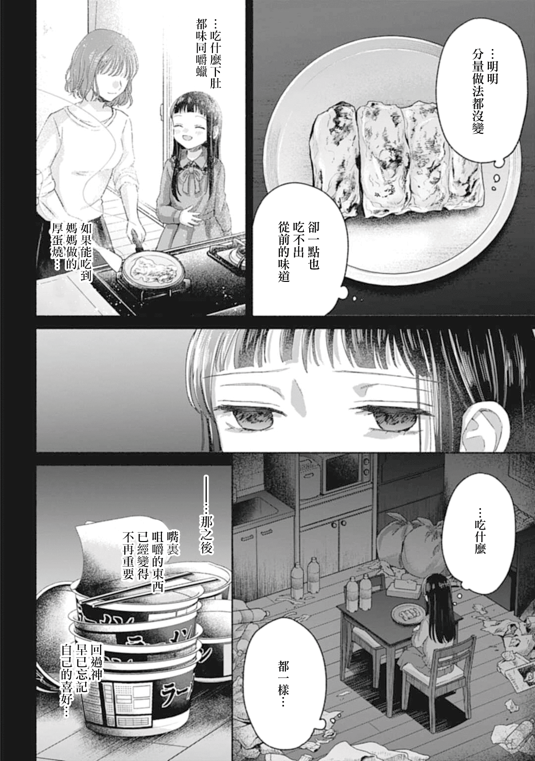 ページ 7